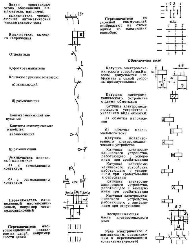 Обозначения на автомате электрическом. Автоматический выключатель с тепловым реле обозначение на схеме. Обозначения на электросхемах автоматических выключателей. Обозначение блокирующего устройства на автоматический выключатель. Автоматический выключатель с тепловым расцепителем на схеме.