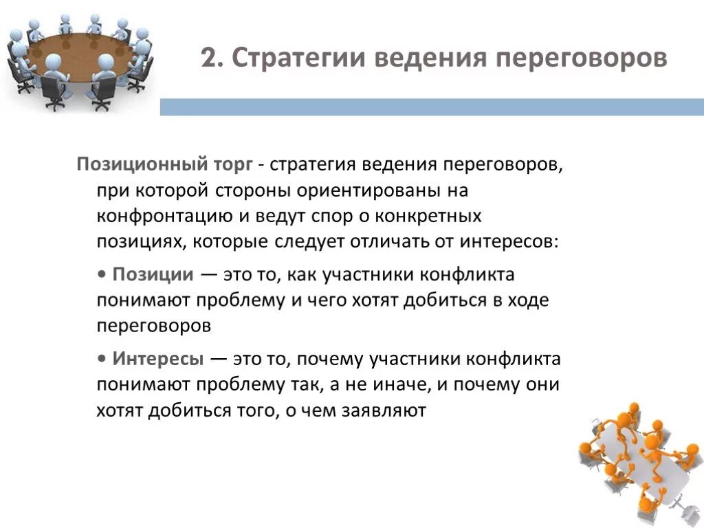 Стратегия и тактика переговоров. Стратегии ведения переговоров. Выбор стратегии переговоров. Стратегии при переговорах. Типы стратегий переговоров.