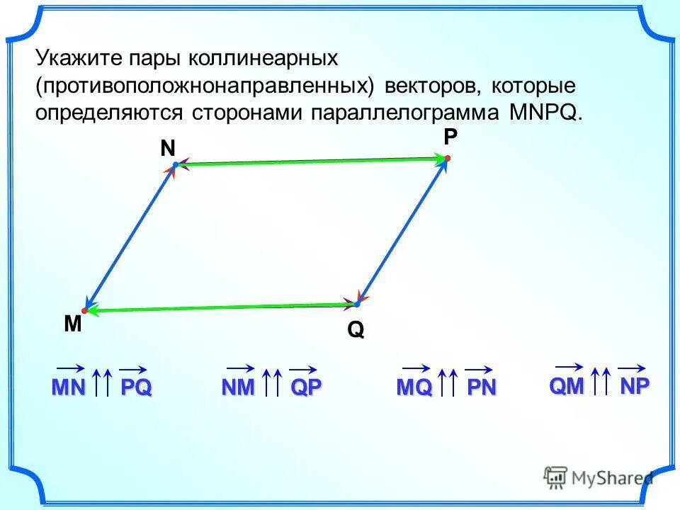Найти длину и направляющие вектора. Найти длину и направляющие вектора