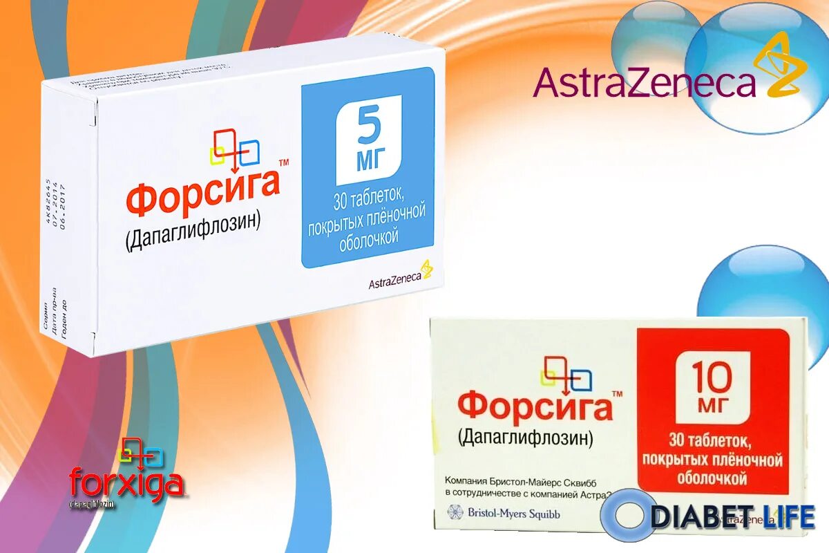 Лекарство от сахарного диабета форсига. Форсига 30мг. Форсига 10 мг. Форсига 20 мг. Форсига 25 мг.