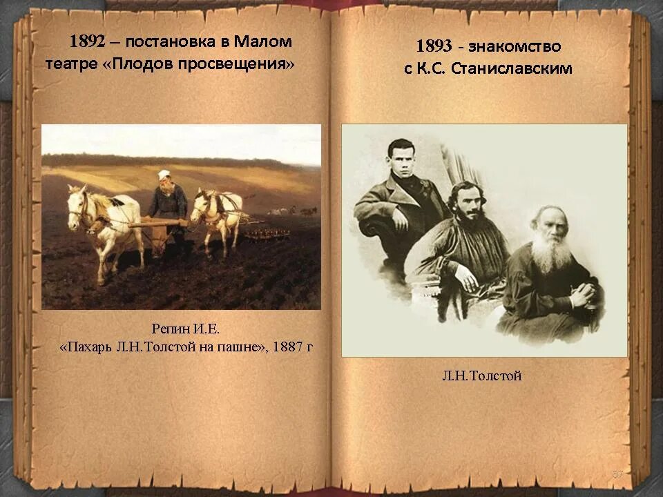 Пахарь л.н. толстой на пашне. 1887. Репин и.е. Пахарь. Лев Николаевич толстой на пашне 1887. Репин толстой 1893. Репин толстой 1887. Л н толстой этапы жизни