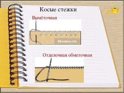 Технология косых стежков