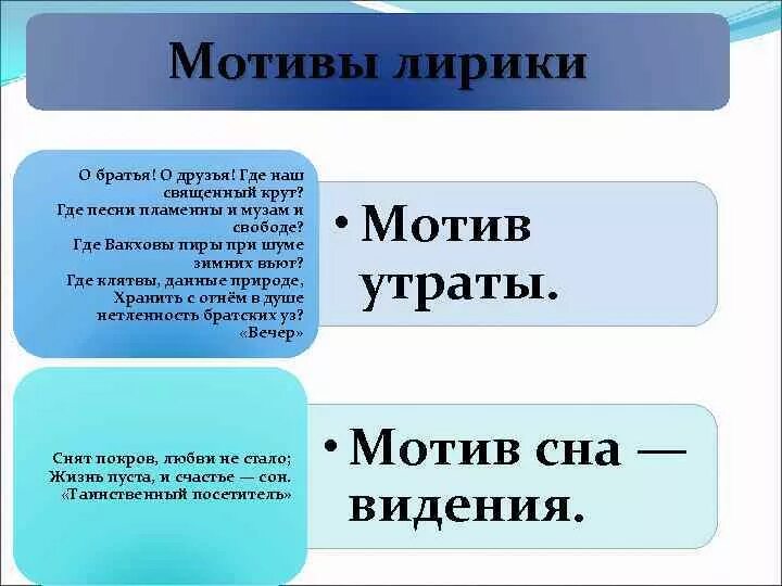 Основные мотивы лирики. Лирические мотивы это. Жанры разговорного стиля. Основные мотивы лирики. Мятежный дух лирики лермонтова кратко.
