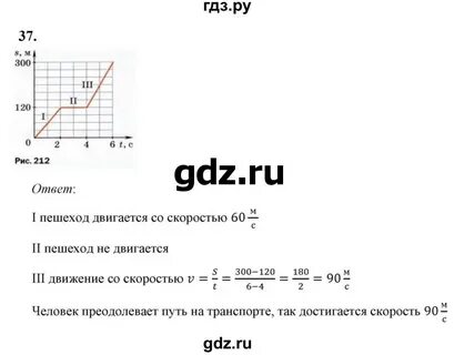 Физика 8 класс перышкин 37