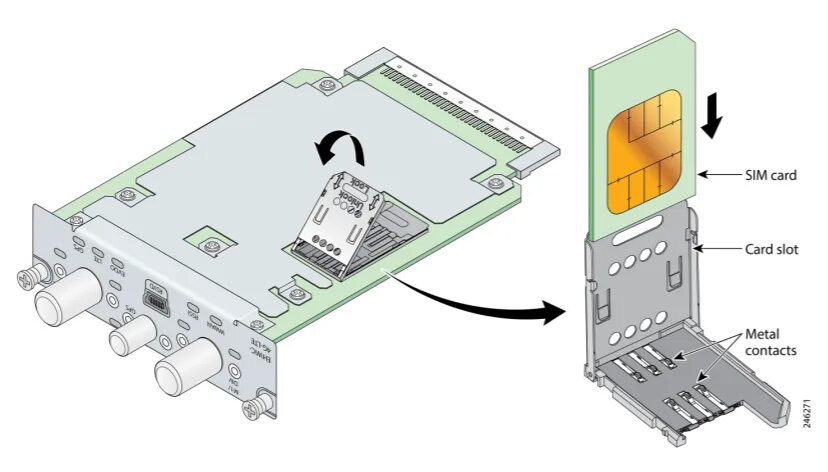 Cisco 4g. Модуль расширения 4g EHWIC-4g-LTE-G=. Cisco 4esw. Антенна Cisco 4g-ae010-r=. 5g Router Cisco.