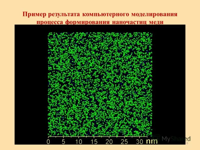 Моделирование в физике. Компьютерное моделирование в физике. представление результатов компьютерного моделирования. компьютерные модели в физике. компьютерное моделирование в физике пример.
