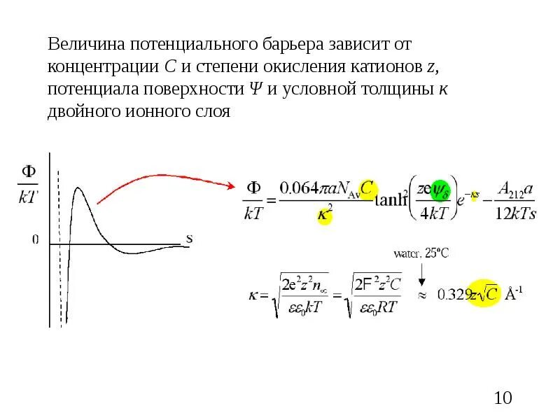 Высота потенциального барьера. Высота потенциального барьера. Вах диода шоттки. Высота и ширина потенциального барьера. Высота потенциального барьера p-n перехода.