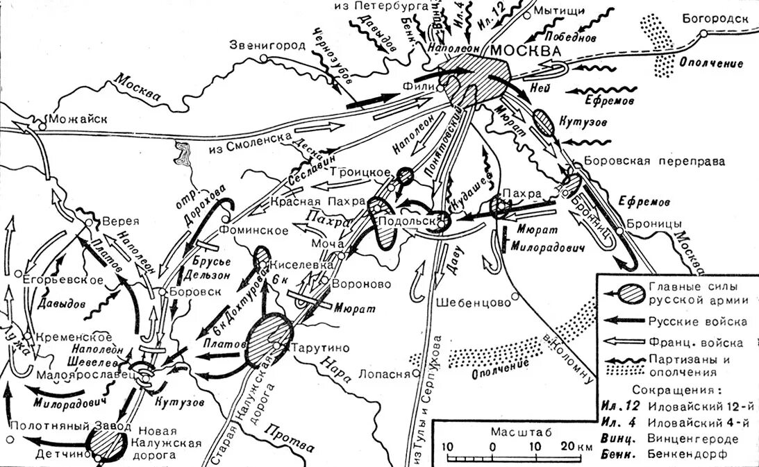 Мощный маневр обороняющегося войска. Карта Тарутинский маневр 1812 года. Схема сражения Отечественной войны 1812 года.