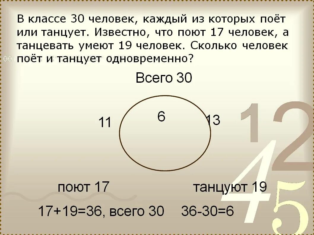 Известно что 17