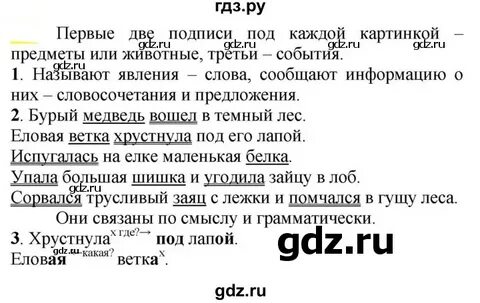 Русский язык 7 класс рыбченкова упр 68