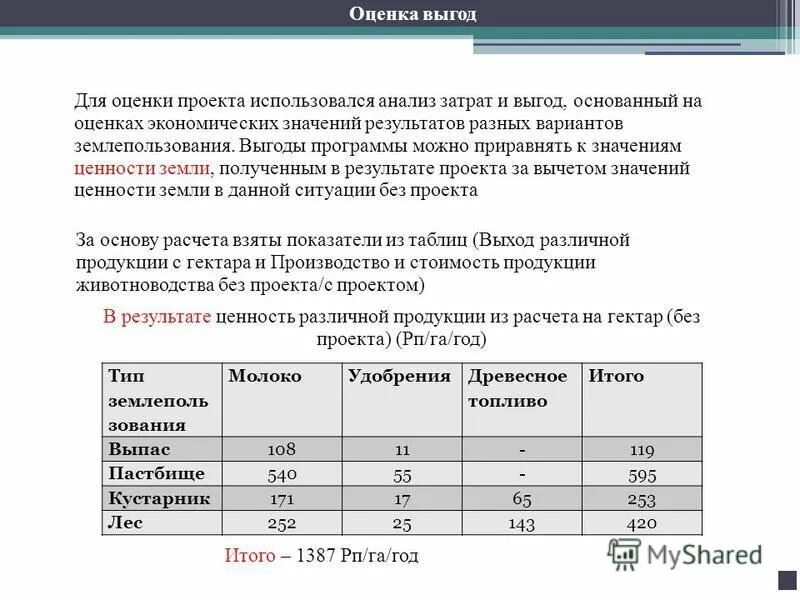 Оценка выгоды. Весы риска. Оценка выгоды. План оценки выгод проекта. Оценка персонала.