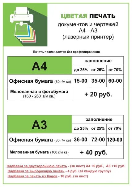 Печать прайса листа. Расценки печати на принтере. Прайс на печать документов. Прайс на распечатку. Сколько стоит отпечатать лист.