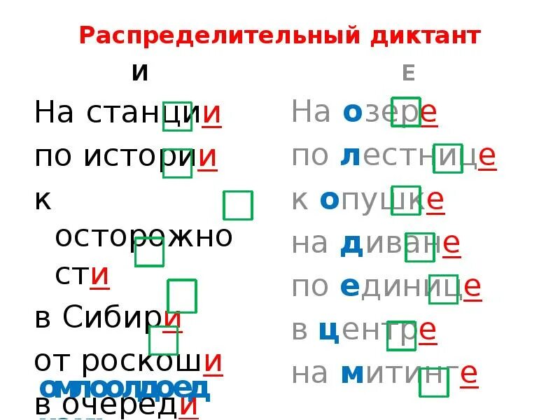 Распределительный диктант. Что такое распределительный диктант по русскому языку. Распределительный диктант 5 класс. Распределительный диктант 2 класс. Диктант 2 класс по русскому части речи