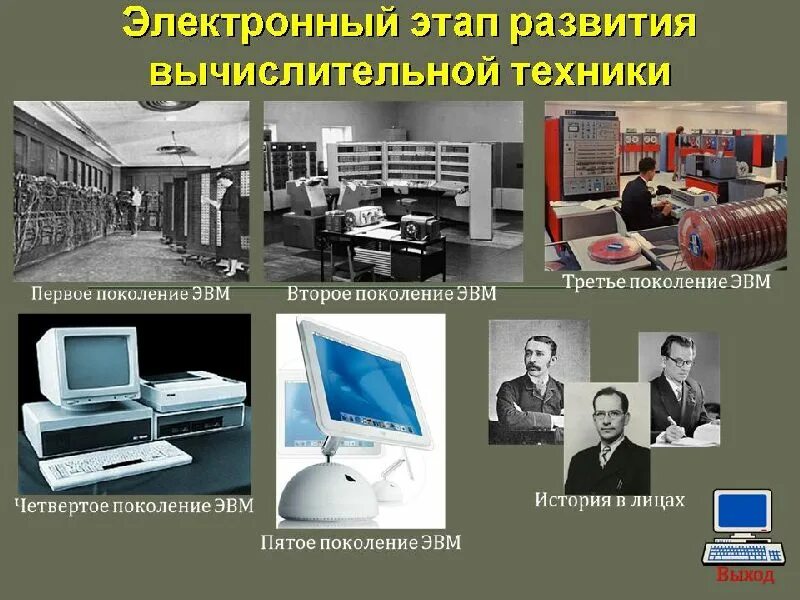 Эпохи развития компьютерной техники. Поколения вычислительной техники. История развития компьютерной техники. Эпохи развития компьютерной техники. Развитие компьютерной техники.