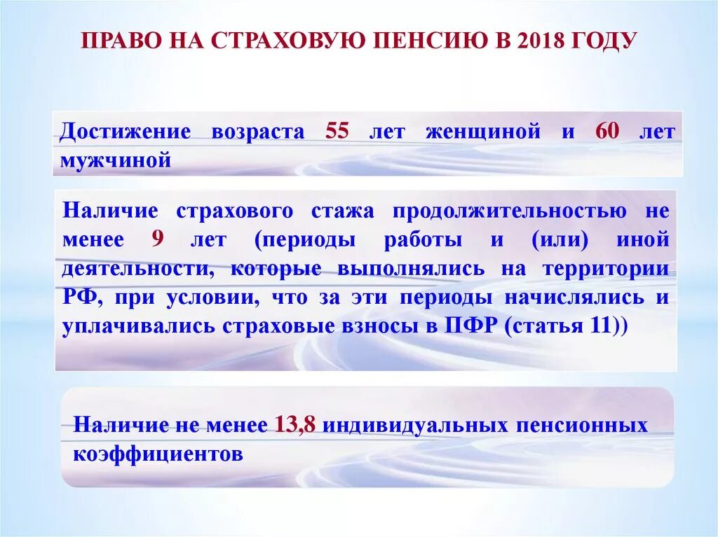 Право на страховую пенст. Кто имеет право на страховую пенсию. Страховая пенсия по достижению возраста. Музжинам достигшего возраста право на страховую пенсию.