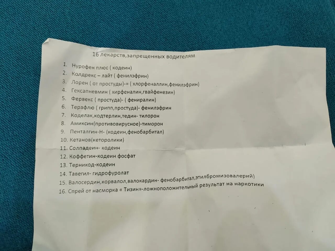 Перед анализами можно пить лекарства. Список препаратов запрещенных для водителей. Перечень медикаментов запрещенных водителям. Список лекарств которые нельзя принимать водителям. Список лекарств запрещённых за рулём.