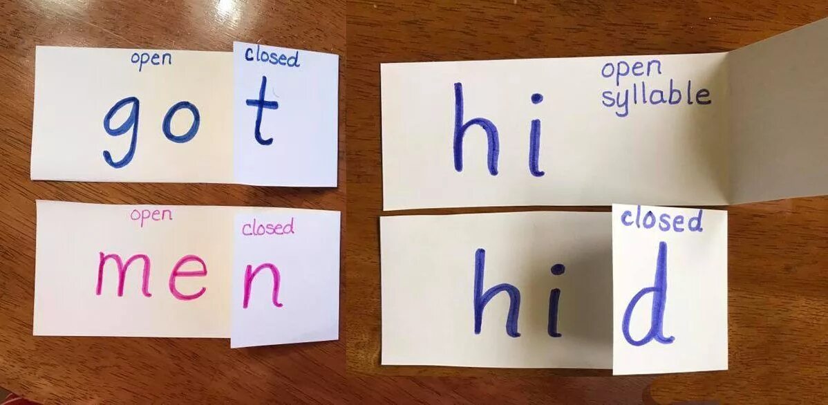 Sound closed. Phonics open syllable. Open and closed syllable Worksheet. Close syllable. Letter e open syllable.