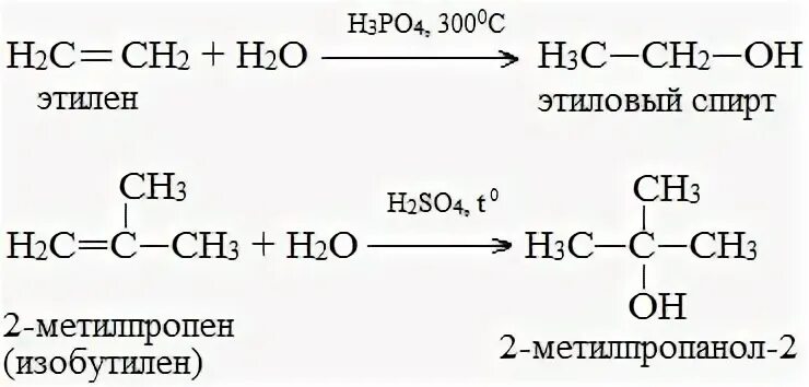 Метанол в этилен. Получение этилена из этилового спирта. Реакция получения этилена из этилового спирта.