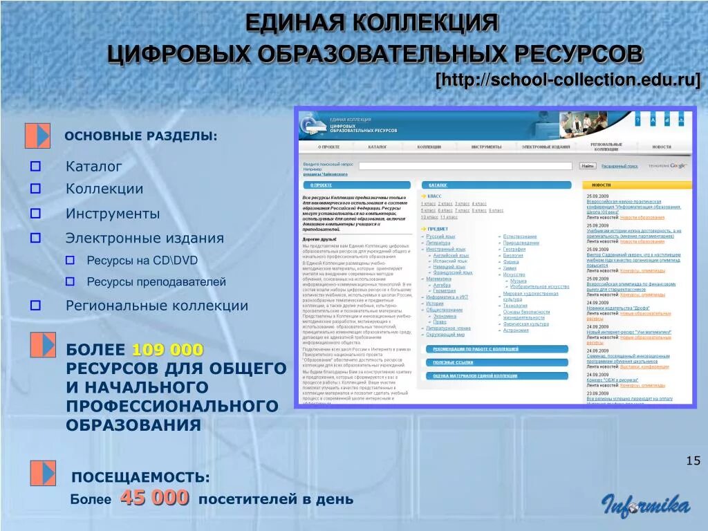 Информационно образовательные ресурсы сайты. Единая коллекция ЦОР. Единая коллекция цифровых образовательных ресурсов. Цифровые образовательные ресурсы ЦОР это. Единая коллекция цифровых образовательных ресурсов характеристика.