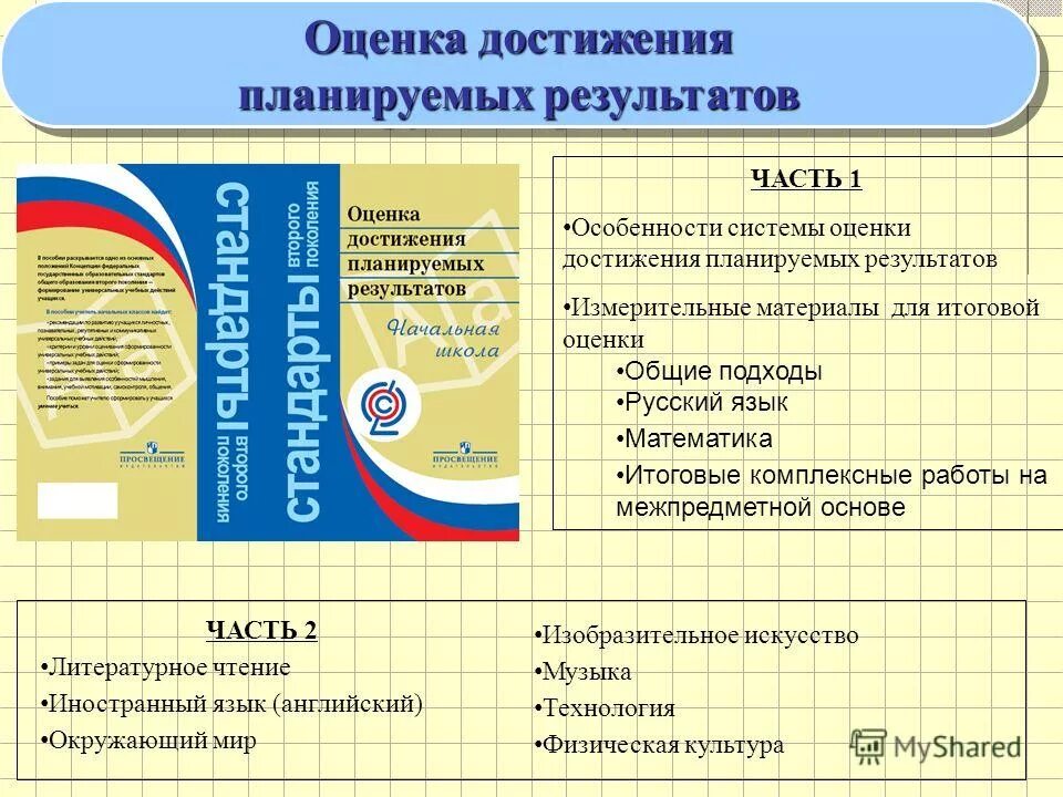 Планируемый уровень достижения результатов обучения. Оценка достижение планируемых результатов фгос. Оценка планируемых результатов. Оценка достижение планируемых результатов фгос. Система оценки достижений.