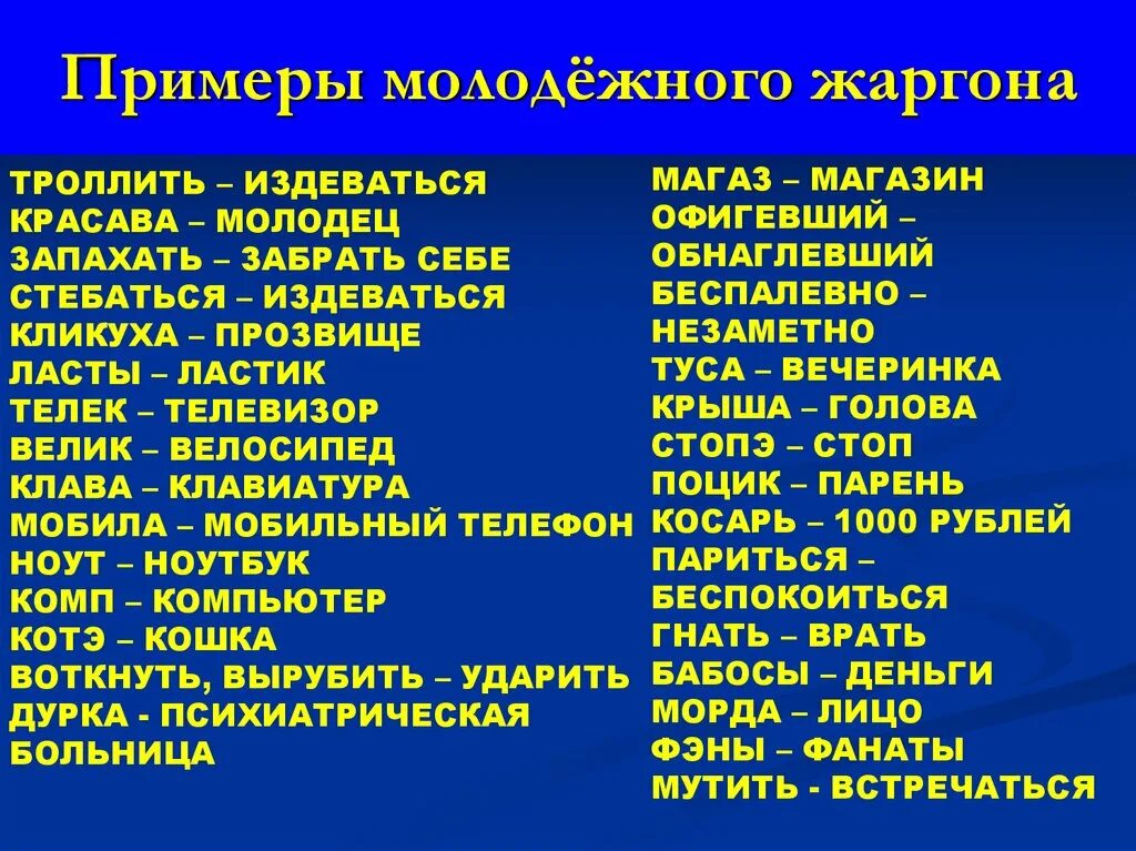 Молодежные жаргонизмы и СЛЕНГИ. Молодежный сленг примеры. Жаргонные слова примеры. Молодежный жаргон примеры. Текст современная молодежь