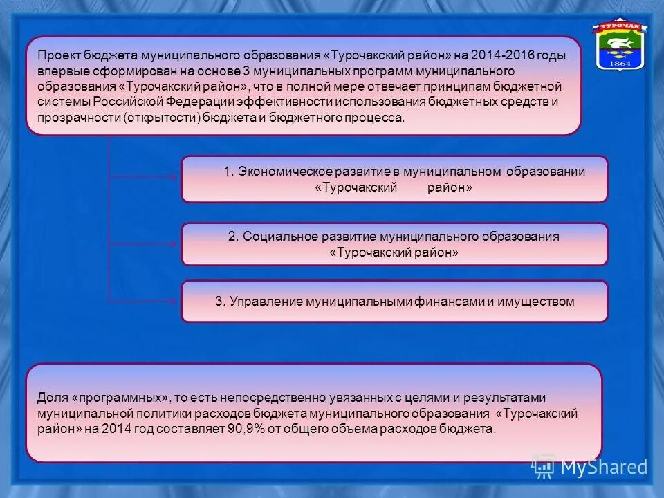 3 муниципальные программы