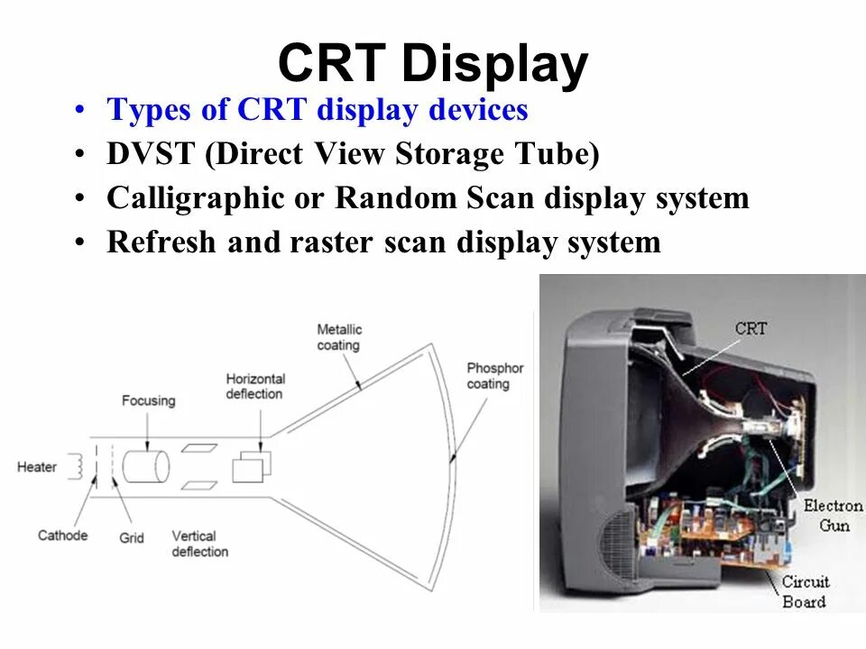 CRT display. CRT В ноутбуке. CRT Monitor RGB. CRT расшифровка.