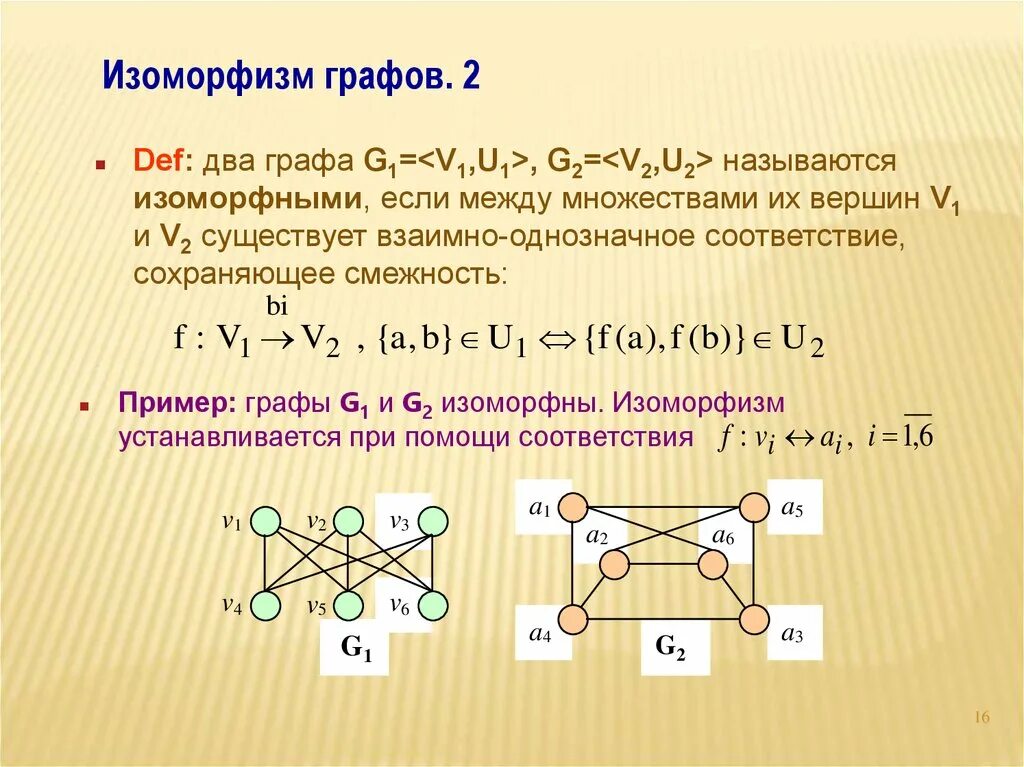 Алгоритм дискретной математике. Теория графов дискретная математика.