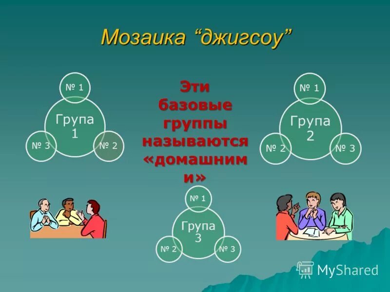 3 2 group. 3 2 group. холдинг с2 групп. 3 2 group. 3 2 group.