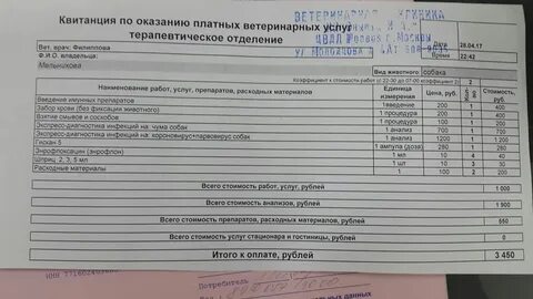 Лаборатории анализов нижний новгород