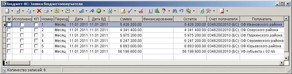 перечислите основные организационные документы предприятия. принципы бухгалтерского учета. ведение бухгалтерии ооо. электронный документооборот схема. ведение нескольких организаций.