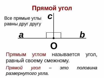 Почему прямой угол называется прямым