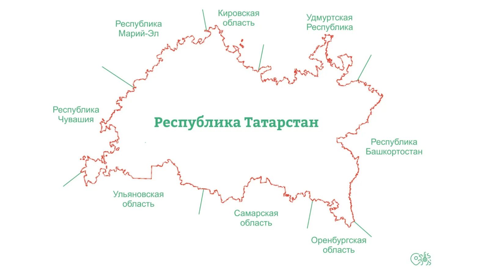 Республика Татарстан границы. Карта Татарстана на карте России. Республика Татарстан границы на карте.