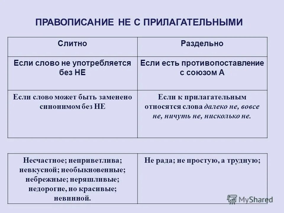 Неприветливость синоним без не