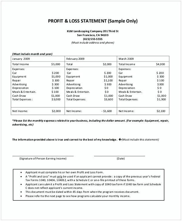 Format statements