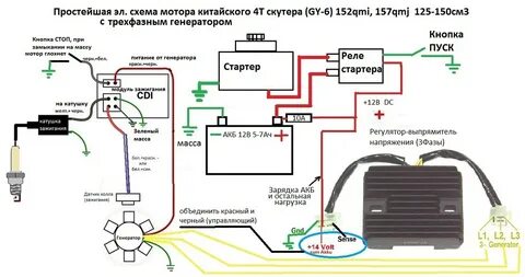 Схема замка зажигания альфа