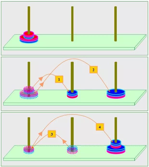 Ханойская башня игра. Игра Ханойская башня 2 класс. Головоломка «Ханойская башня». Ханойская башня головоломка решение. Ханойские башни алгоритм решения