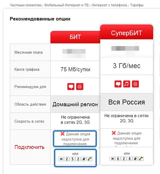 Мтс перенести интернет. Подключить интернет МТС. Подключить интернет МТМ. МТС интернет подключить на телефон. Как подключить интернет на МТС.