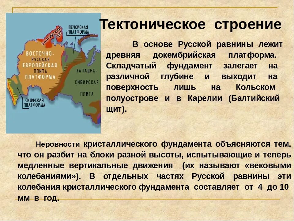 Какой тектонической структуре. Тектоническое строение Восточно европейской равнины. Тектоническкоестроение русской равнины. Русская равнина тектоническая структура. Тектоническая структура Восточно-европейской равнины.