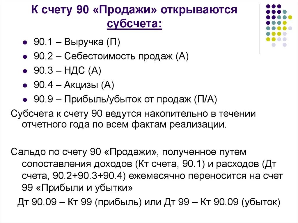 Счет продажи относится к счетам. Счет 90 по субсчетам. Счет 90 субсчет выручка. Счет 90 субсчет НДС. Субсчета 90 счета бухгалтерского учета.