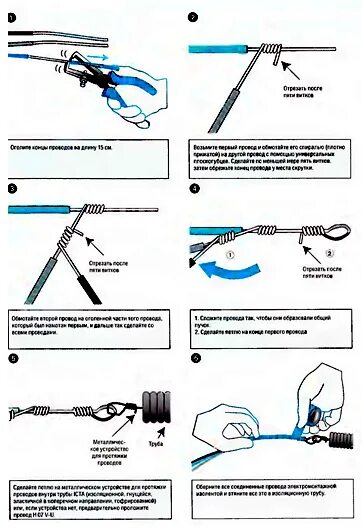 Затягивание кабеля в гофру. Проволока для протяжки проводов и кабелей. Как пользоваться протяжкой для кабеля. Как крепить протяжку к кабелю. Затяжка ( протяжка ) кабеля в трубе.