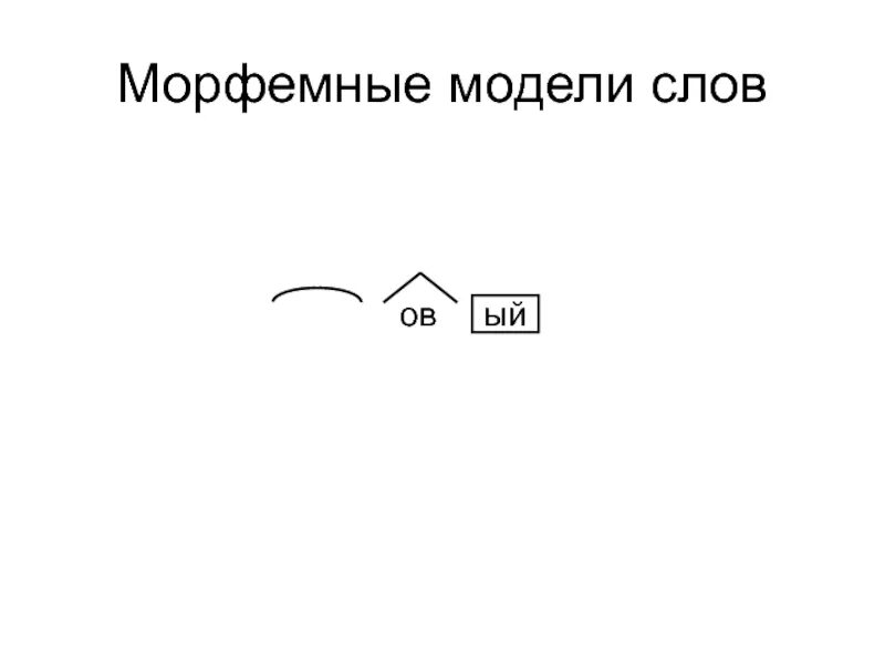 Морфемные модели слов. Морфемная модель. Морфемные схемы. Морфемная модель примеры. Читаемый морфемный