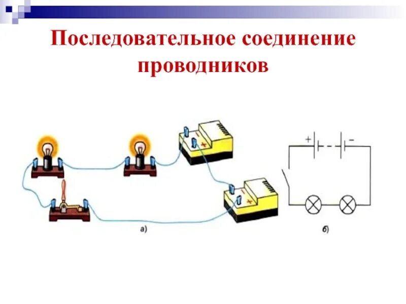 Нарисуйте последовательное соединение проводников. Схема последовательного соединения проводника. Схема последовательного соединения проводников. Параллельное соединение электрической цепи. Схема последовательного соединения двух проводников.