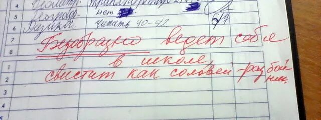 Две двойки в первой четверти. Двойка в дневнике. Оценка за поведение. Поведение неуд в дневнике. Плохие оценки в дневнике.