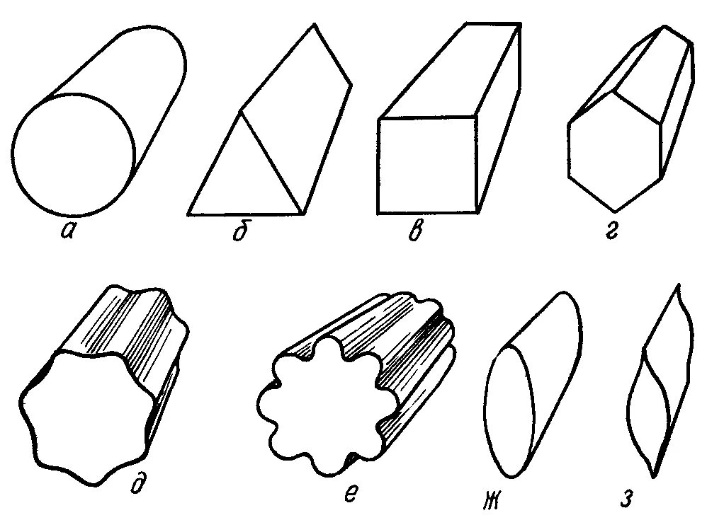 Типы поперечного сечения. Форма поперечного сечения стебля. Плиты покрытия коробчатого сечения. Схема армирования двутавровой балки. Регулировка натяжения ремней ременных передач.