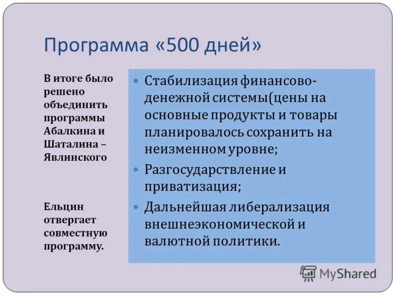 Программа последствия. Программа 500 дней. Результаты программы 500 дней. Основные положения программы 500 дней. Экономическая программа 500 дней.