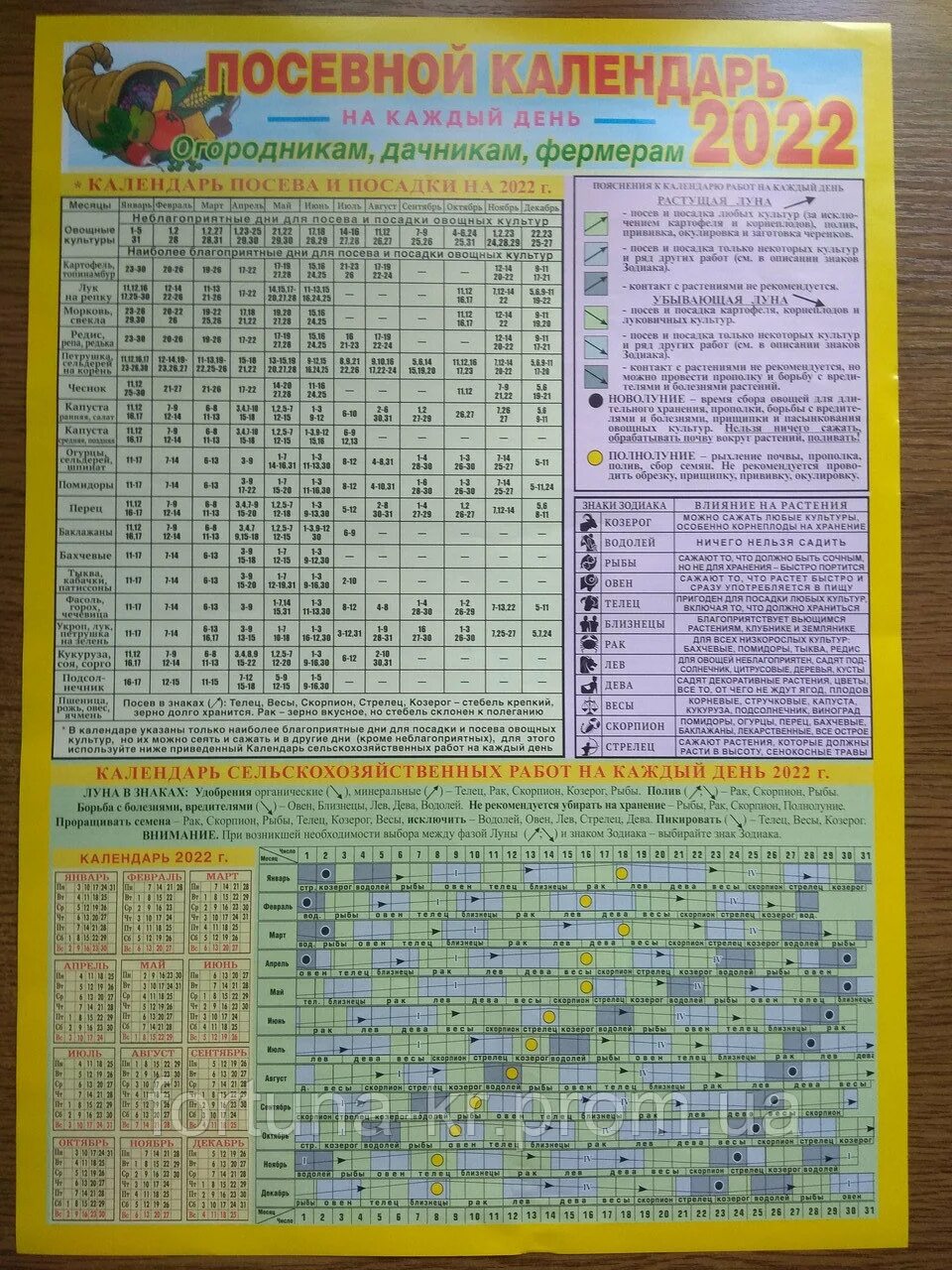 Удачный посевной календарь на апрель 2024г лунный. Посевной календарь. Посевной календарь на 2022. Посевной календарь на 2022 год Украина. Посадочный календарь на 2022.