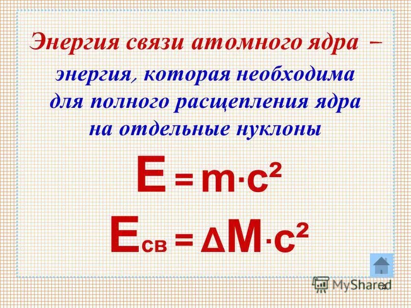 Какая минимальная энергия необходима для расщепления ядра