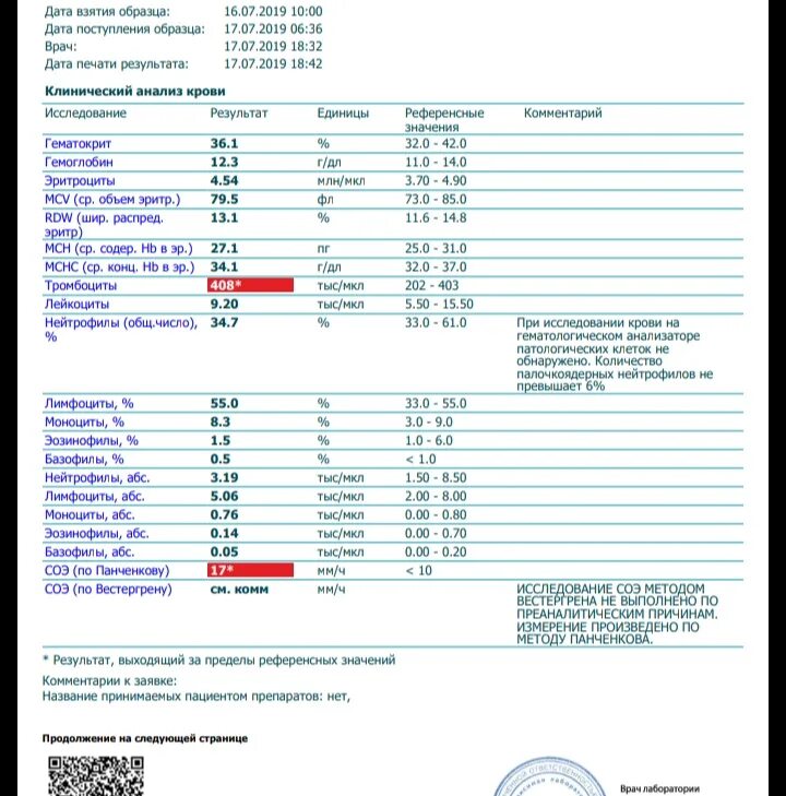 СОЭ метод Вестергрена норма у женщин. Анализ крови СОЭ норма у детей 2 года. Анализ крови ребенка 4 года оседания эритроцитов. Норма моноцитов в крови у ребенка 3 года.