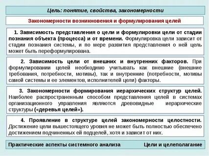 Охарактеризуйте понятия жизнь деятельность